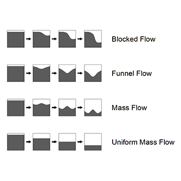 Mass-Flows-2-1